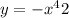 y = - {x}^{4} + 2