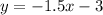 y = - 1.5x - 3