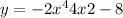 y = - 2x^{4} + 4x{2} - 8