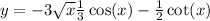 y = - 3 \sqrt{x} + \frac{1}{3} \cos(x) - \frac{1}{2} \cot(x) 