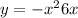 y = - x^{2} + 6x