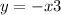 y = - x + 3