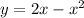 y = 2x - {x}^{2} 