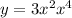 y = 3 {x}^{2} + {x}^{4} 