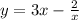 y = 3x - \frac{2}{x} 