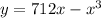 y = 7 + 12x - x {}^{3} 