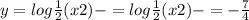 y = log \frac{1}{2} (x+2) -  = log\frac{1}{2} (x+2) -  = - \frac{7}{4}