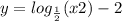 y = log_{ \frac{1}{2} }(x + 2) - 2