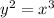 y {}^{2} = {x}^{3} 