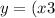 y=(x+3)^{2} *e^{2-x}