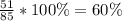  \frac{51}{85} *100\%=60\%