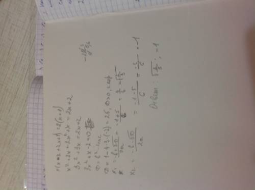 Начало великой греческой колонизации на западе, севере и юго-востоке