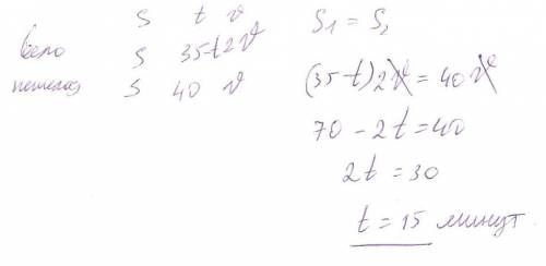 Главной своей задачей Временное правительство считало проведение выборов в _ собрание, которое должн