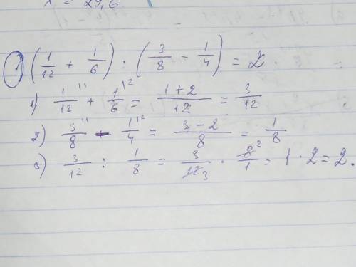 Причины борьбы городов с сеньорами