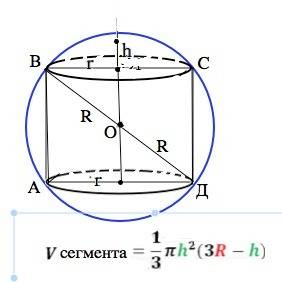 Вшар вписан цилиндр, объем которого равен 96*п см3 площадь осевого сечения цилиндра равна 48 см2. вы