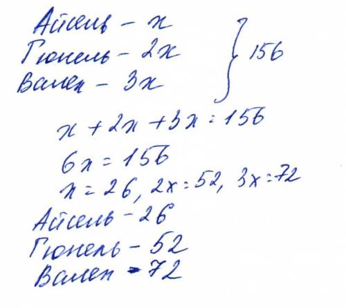 Уайсель,гюнель и валеха всего 156 рублей.у гюнель-в 2 раза больше чем у айсель,а у валеха-в 3 раза б