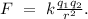 F\ =\ k\frac{q_{1}q_{2}}{r^2}.