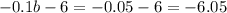 -0.1b-6 = -0.05-6 = -6.05