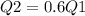 Q2=0.6Q1