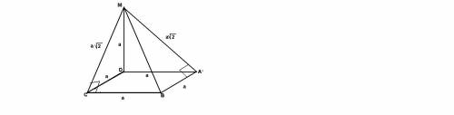Основание пирамиды mabcd квадрат abcd. ребро md перпендикулярно к плоскости основания ad=dm=a. найти