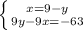 \left \{ {{x=9-y} \atop {9y-9x=-63}} \right.