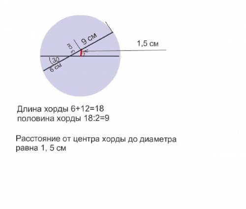 Хорда окружности пересекает её диаметр под углом 30 градусов и делится на части 12 и 6 см .найти рас