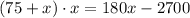 (75+x)\cdot x=180x-2700