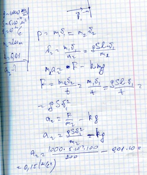 Из брандсбойта сечением s = 5 см2 бьет горизонтальная струя воды со скоростью = 10 м/с в вертикальну