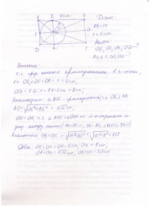 Круг радиуса 6 см касается 3х сторон прямоугольника, одна из сторон которого равна 14 см. найдите ра