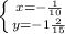 \left \{ {{x=-\frac{1}{10}} \atop {y=-1\frac{2}{15}}} \right.