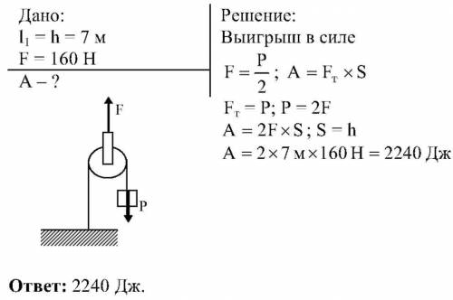 Решить по с подвижного блока, весом 20н , поднял груз на высоту 7м , прилагая к свободному концу вер