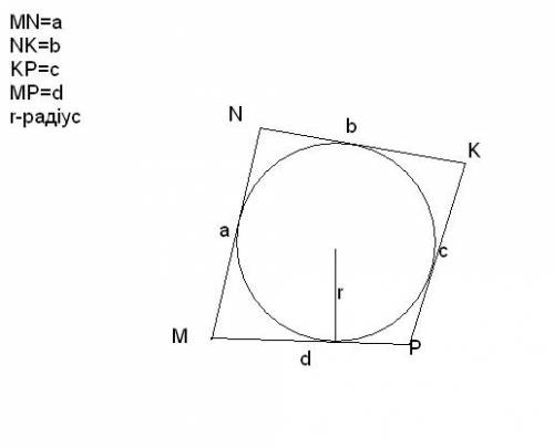 Площадь mnkp=182 см. вписана окружность радиуса 7 см. найти стороны 4-ехугольника, если известно что