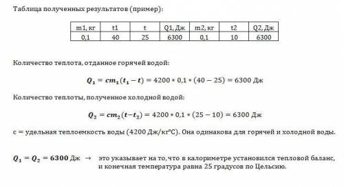 .(Лабораторная работа: сравнивание количеств теплоты при смешивании воды разной температуры. ход раб