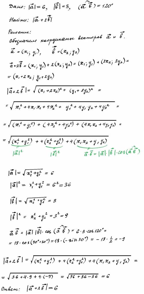 Даны векторы а и b, причем │a│= 6, │b│= 3 (a b)=120. найдите │а + 2b│.