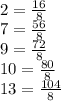 \\2=\frac{16}{8} \\7=\frac{56}{8} \\9=\frac{72}{8} \\10=\frac{80}{8} \\13=\frac{104}{8}