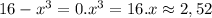 16-x^{3}=0.x^{3}=16.x\approx2,52