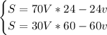 \begin{cases} S=70V*24-24v \\S=30V*60-60v \end{cases}