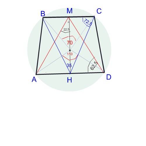 Около трапеции с высотой 8 описана окружность, центр которой лежит внутри трапеции. большее основани