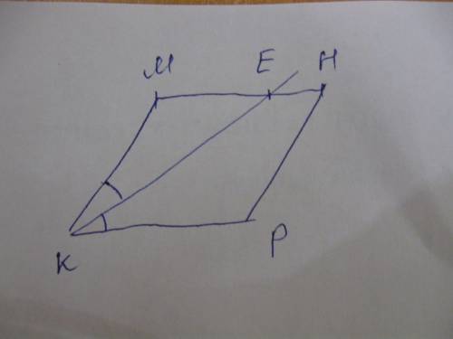 Сделайте рисунок к : в параллелограмме кмнр проведена биссектриса угла мкр, которая пересекает сторо