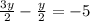 \frac{3y}{2}-\frac{y}{2}=-5