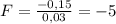 F=\frac{-0,15}{0,03}=-5