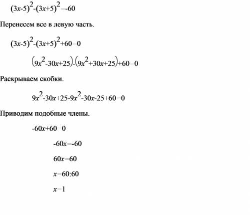 Решите уровнение (3x-5)(+5)(квадрат)=-60