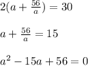 2(a+ \frac{56}{a} ) = 30 \\ \\ a+ \frac{56}{a} = 15 \\ \\ a^2-15a+56 =0