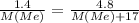 \frac{1.4}{M(Me)}=\frac{4.8}{M(Me)+17}