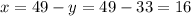 x=49-y=49-33=16