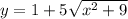 y = 1 + 5\sqrt{x^2 + 9}