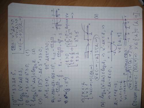 Решить систему! 9^(x+1)+3 > =28*3^x log2 (x^2-2x)< =3 если знаете как решать хотя бы одно из в