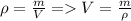 \rho=\frac{m}{V} = V=\frac{m}{\rho} 