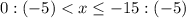 0:(-5)<{x}\leq{-15:(-5)}