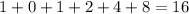 1+0+1+2+4+8=16